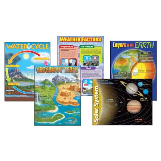 Earth Science Learning Charts Combo Pack, Set of 5 {4}