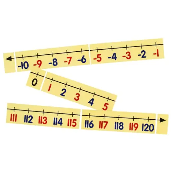 Dowling Magnets&reg; Magnetic Demonstration Number Line, -10 to 120 {1}
