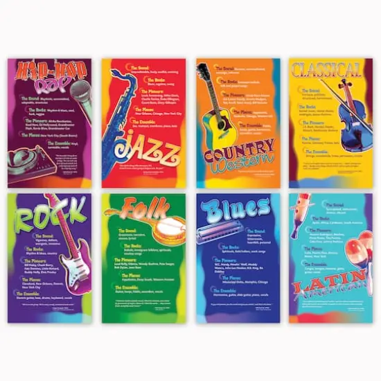 North Star Teacher Resource Music Genres Bulletin Board Set {1}