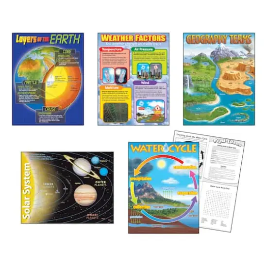 Earth Science Learning Charts Combo Pack, Set of 5 {3}