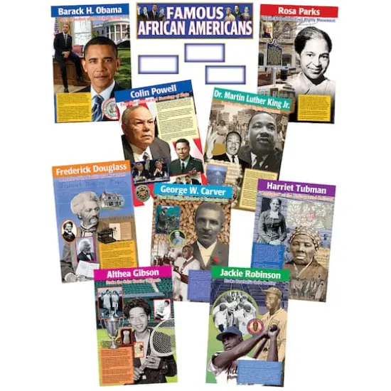 Teacher Created Resources VA: Famous African Americans Bulletin Board Display Set {1}