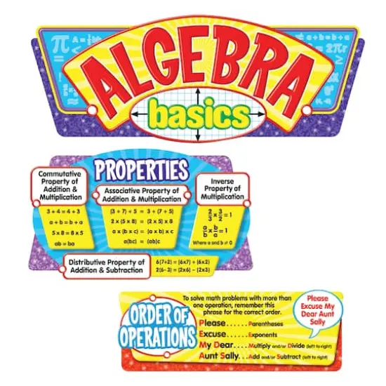 Trend Enterprises Algebra Basics Bulletin Board Set {3}