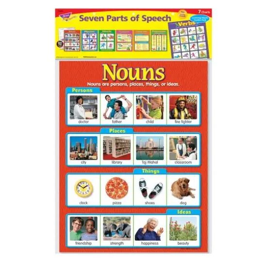 Seven Parts of Speech Learning Charts Combo Pack, Set of 7 {4}