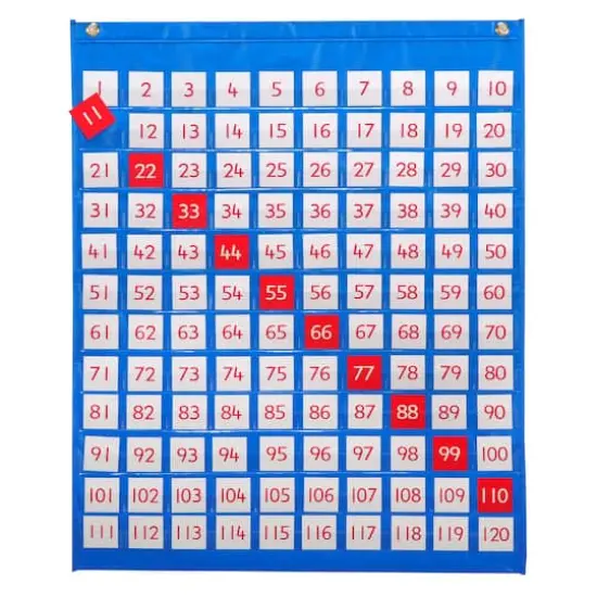 1-120 Pocket Chart {1}