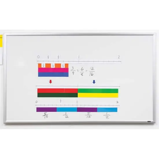 Magnetic Fraction Number Line {1}