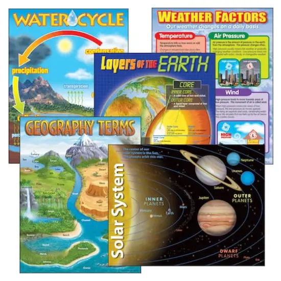 Earth Science Learning Charts Combo Pack, Set of 5 {1}