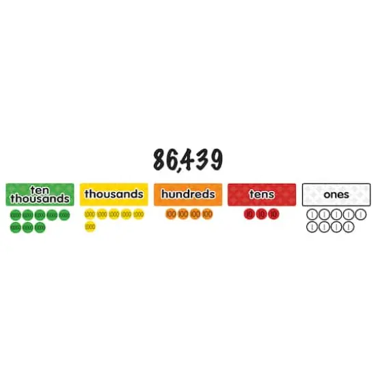 Dowling Magnets&reg; Magnetic Place Value Disks & Headings: Grades 3-6 {3}