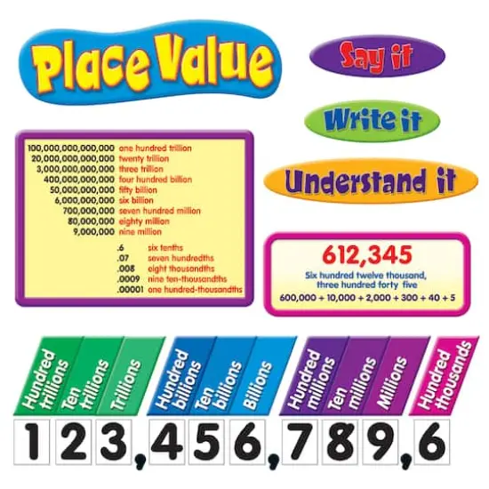 Trend Enterprises Place Value Bulletin Board Set {1}