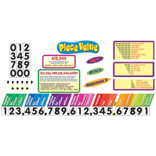 Trend Enterprises Place Value Bulletin Board Set {3}
