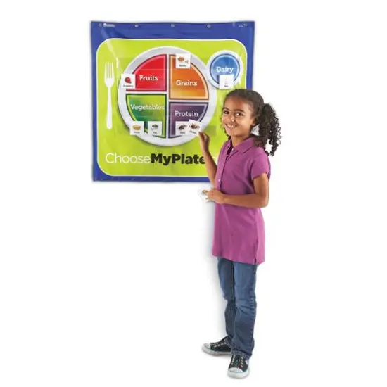 Healthy Helpings&trade; MyPlate Pocket Chart {3}