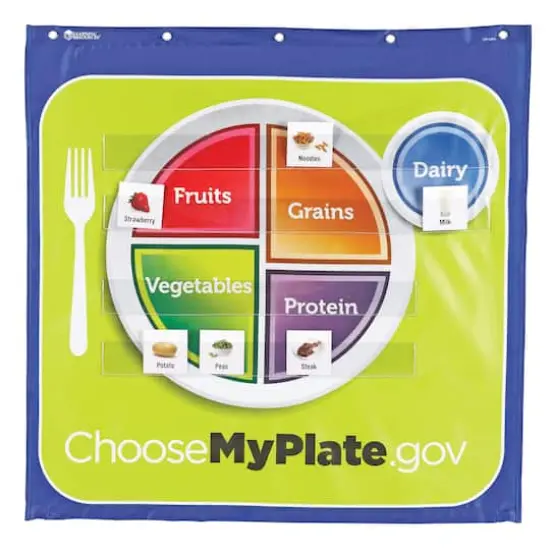 Healthy Helpings&trade; MyPlate Pocket Chart {1}